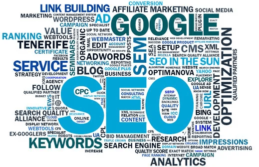 A list of SEO work services